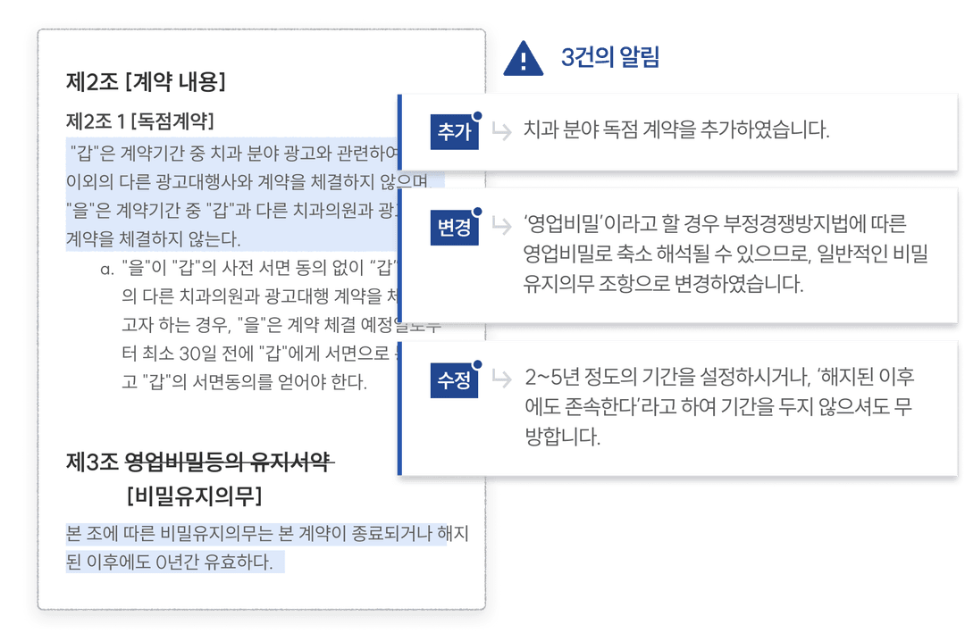 위험성 심층 분석